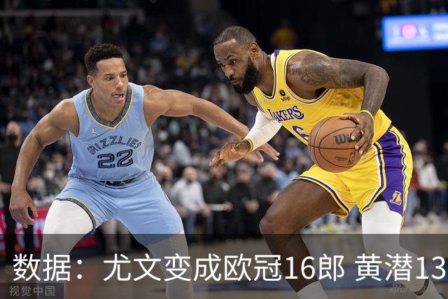 数据：尤文变成欧冠16郎 黄潜13年来首进欧冠8强
